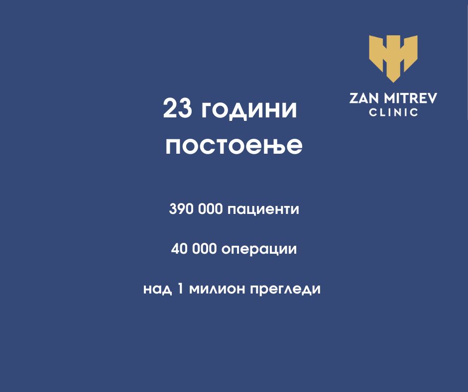 Денеска одбележуваме 23 години постоење