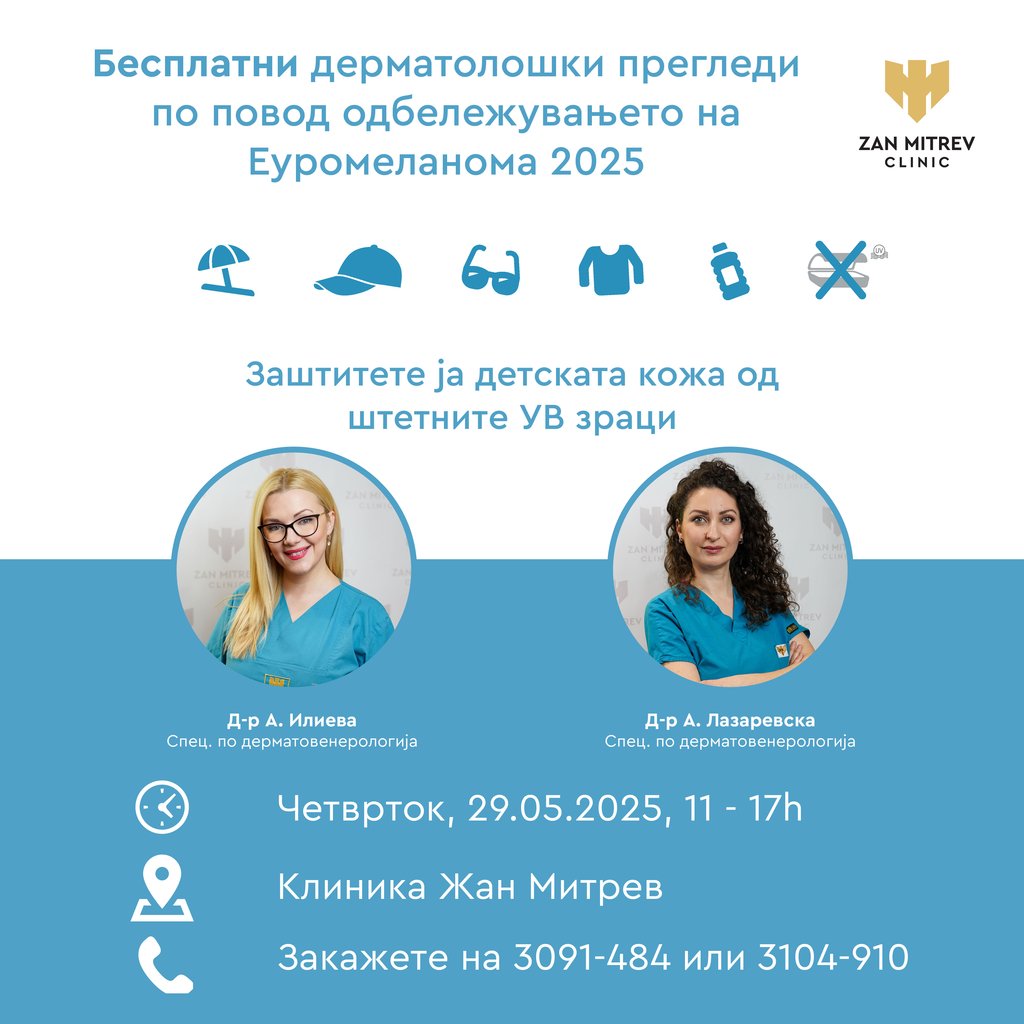 Еуромеланома 2025